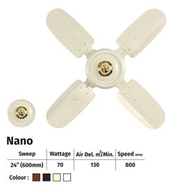 prabhat nano fan