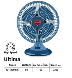 prabhat ultima fan
