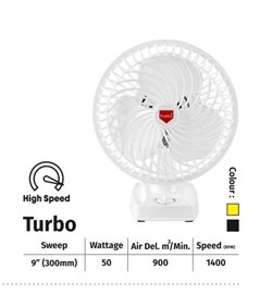 prabhat turbo fan